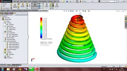 CFD Analysis of Heat Transfer in Helical Coiled Heat exchanger