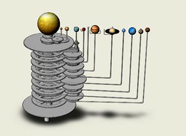 Solar Model System