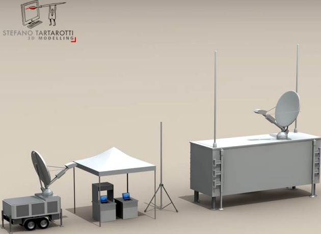 UAV Ground Control Stations 3D Model