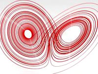 Lorentz Attractor