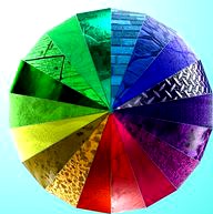 ROBLOX Material Essentials