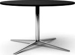 table 014 am92