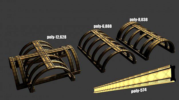 Modular Beam