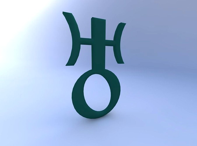 Astrological Sign, Uranus