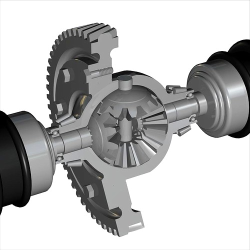 Automobile Differential Gearbox