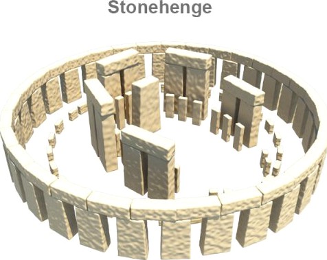 Stone Henge 3D Model