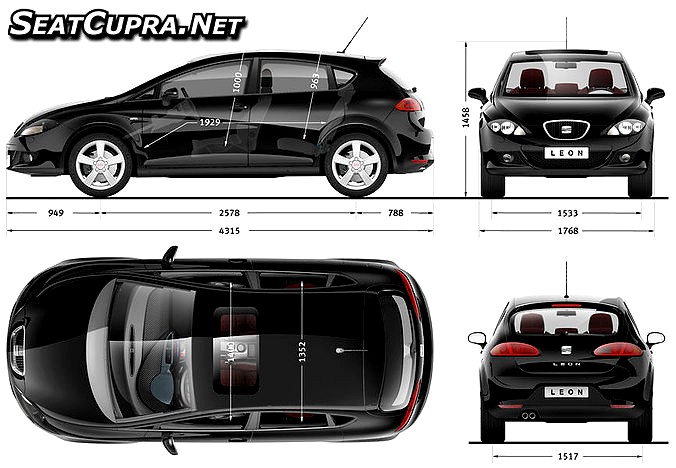 Car blueprints