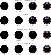 Fresnel Schlick's approximation