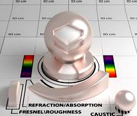 CGTrace's Material Ball