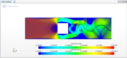 2D CFD in STAR CCM+