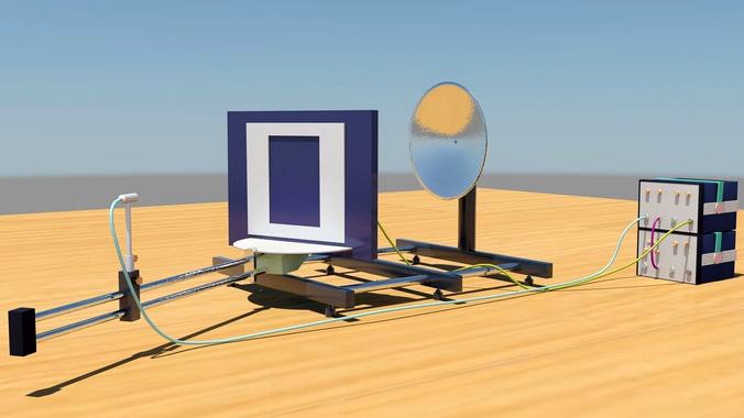 Ultrasonic diffraction at different single  and double