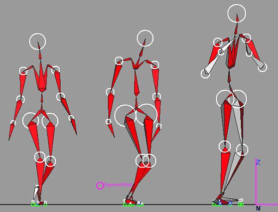 Motion Capture conversion tools