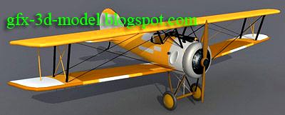 Biplane – Aircraft model