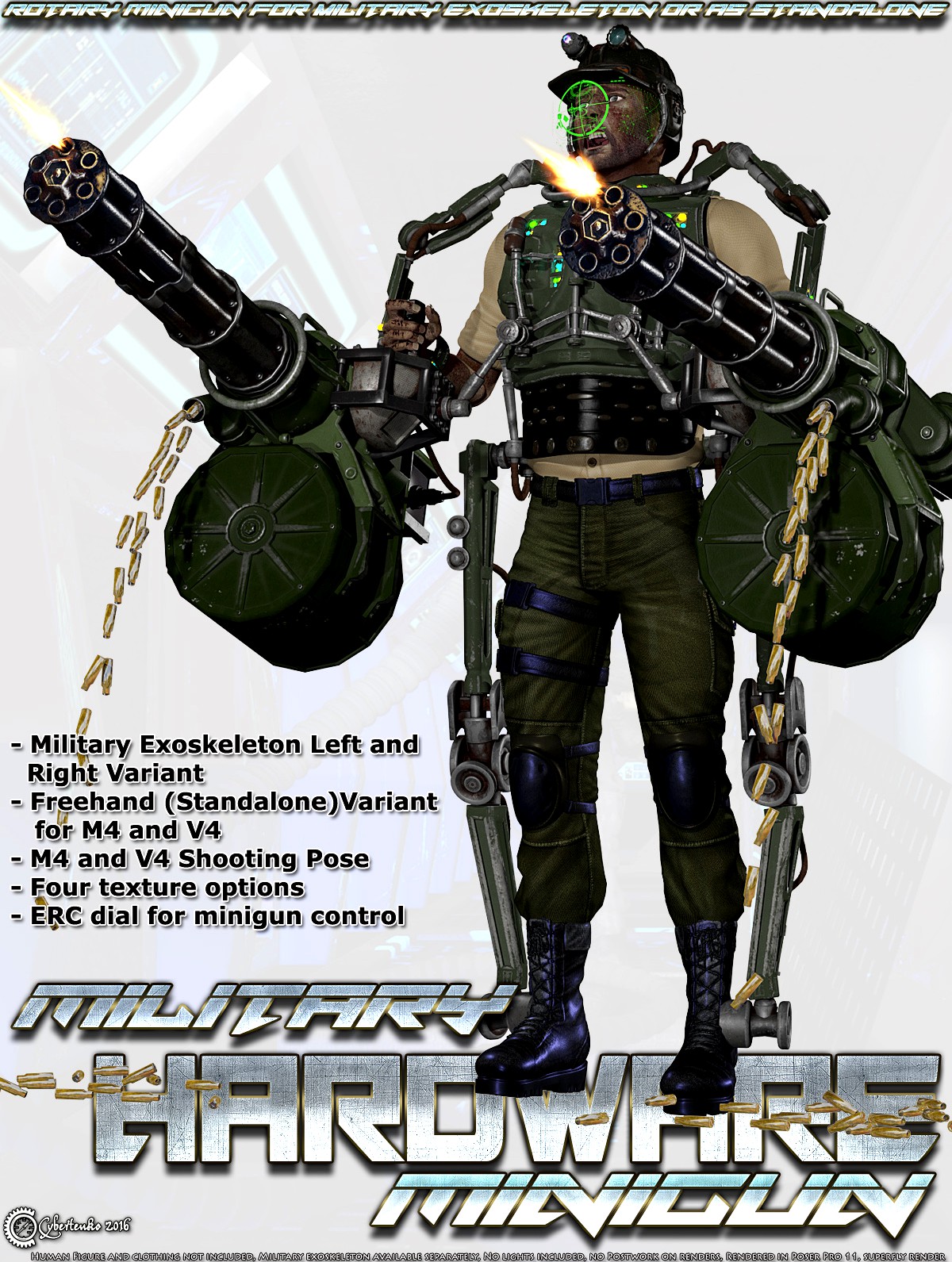 Military Hardware - The Minigun