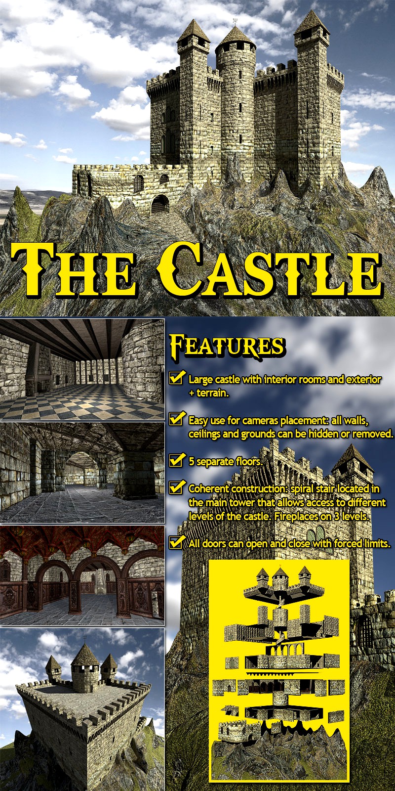 The Castle - Extended License
