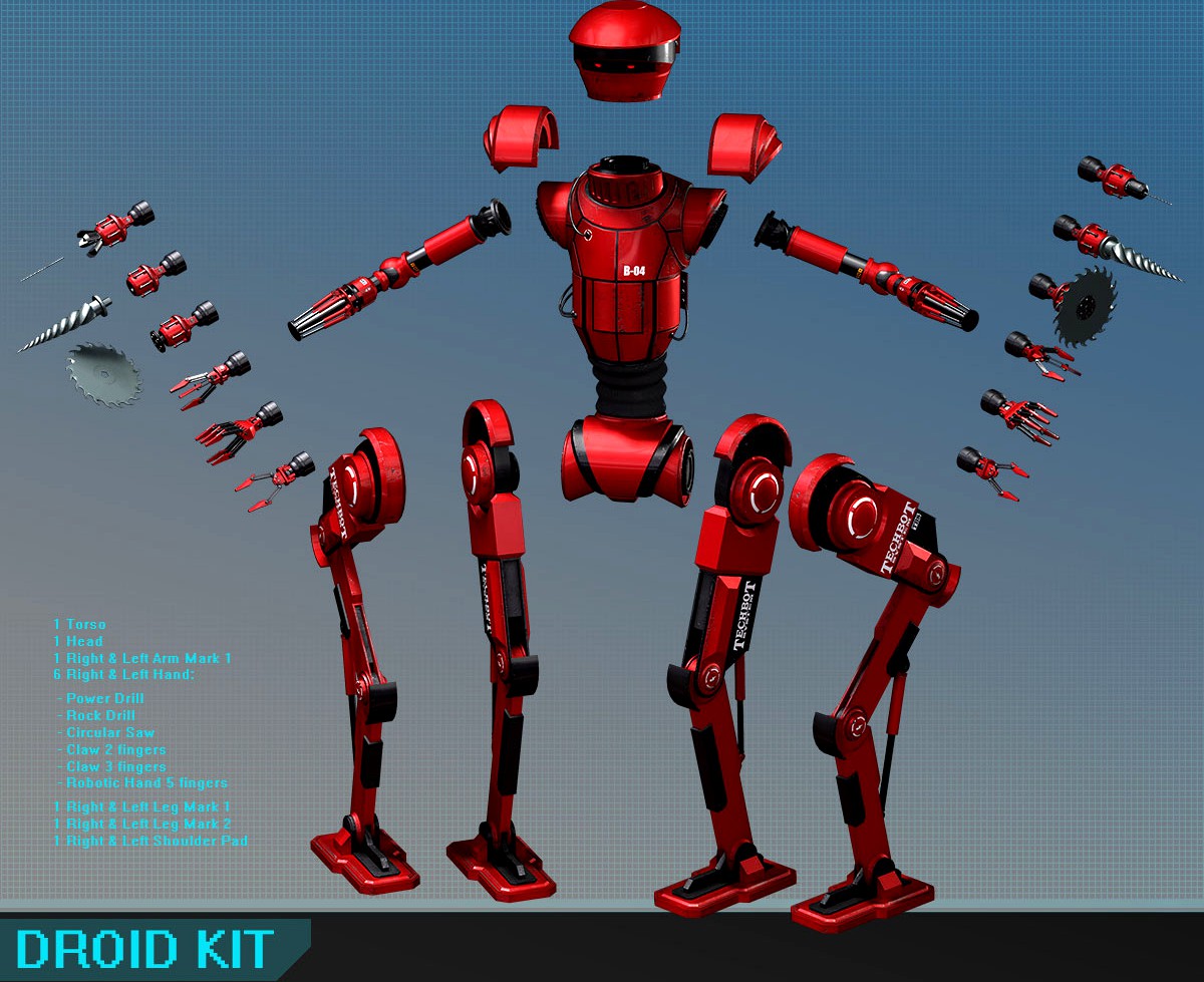 Droid Kit