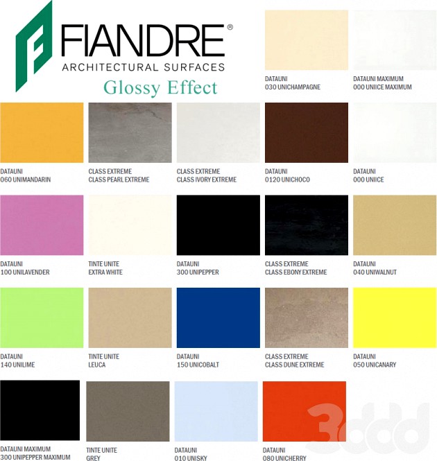 Fiandre Glossy Effect