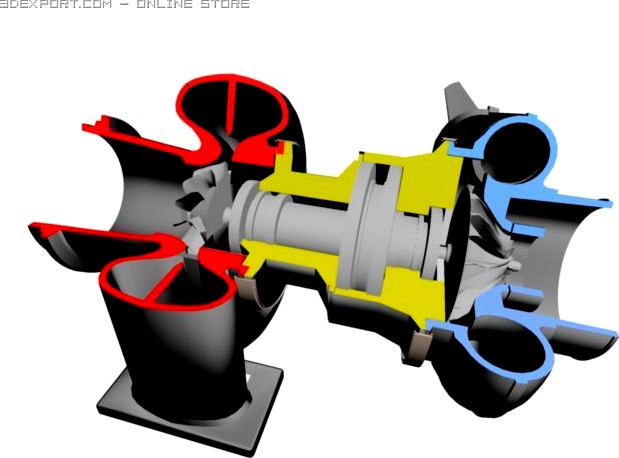 Turbo-Charger: Cutaway 3D Model