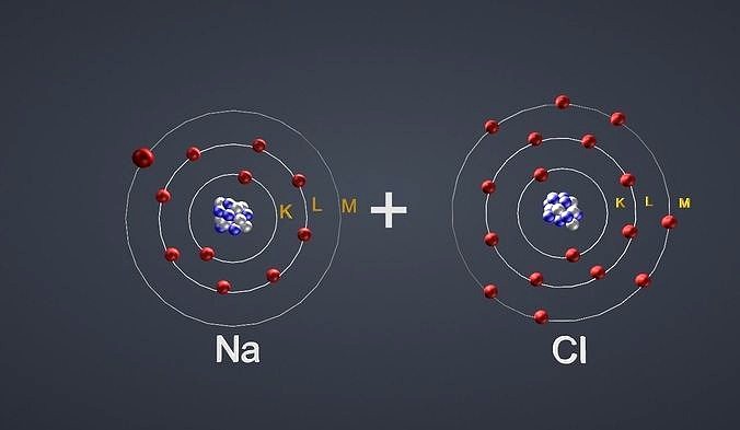 Ionic Bond NaCl
