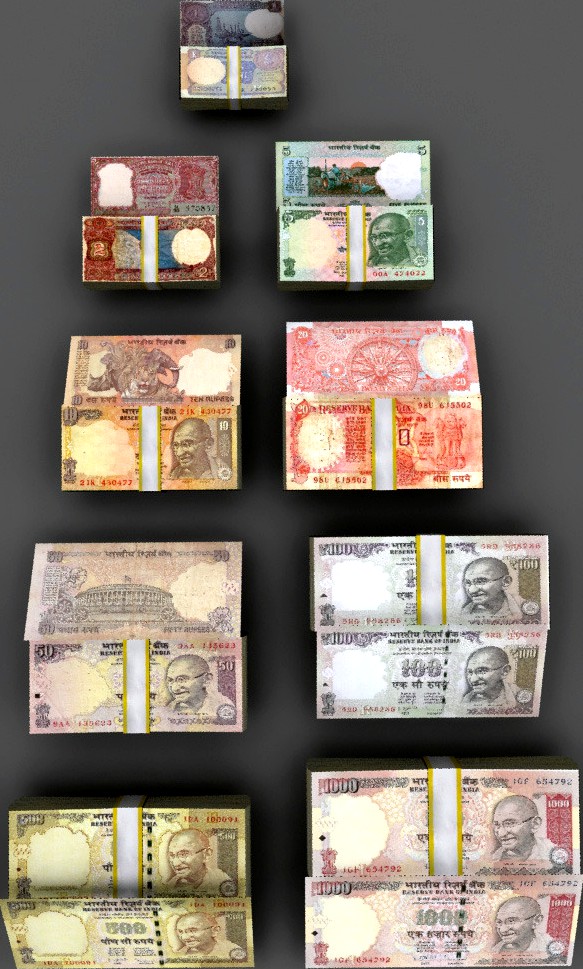 All Indian Currency