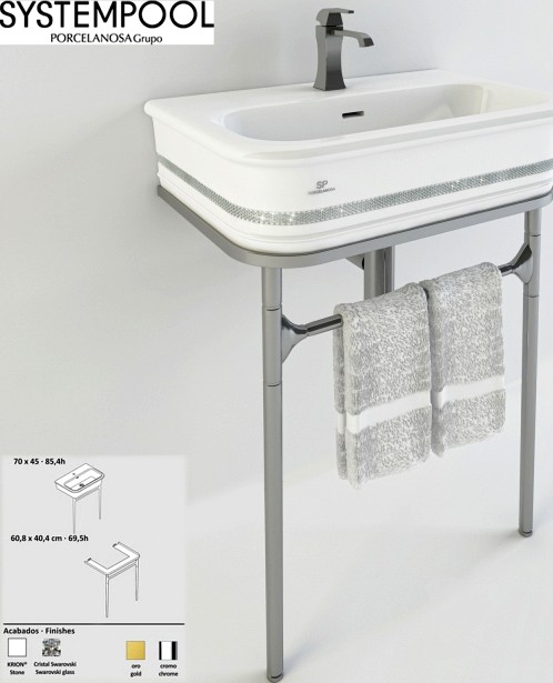 Washbasin Systempool PORCELANOSA Grupo