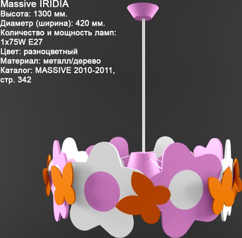 Massive IRIDIA