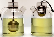 Teapot Kettle