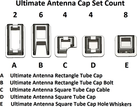 Ultimate TV Antenna Cap Set