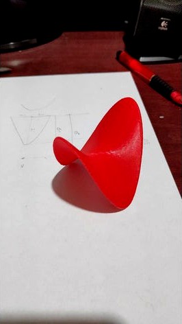 Hyperbolic paraboloid