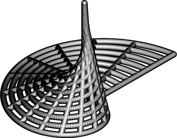 Progressive Helices