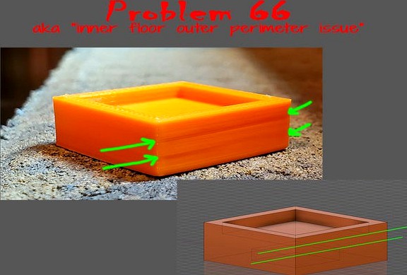 Problem 66 - 3D Printer Test