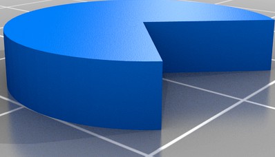 Pac man (Simplified)