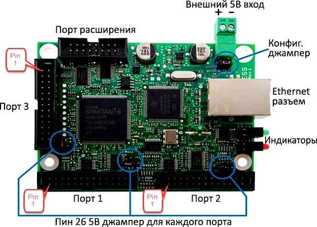 Smoothstepper to stepper motor driver pairing