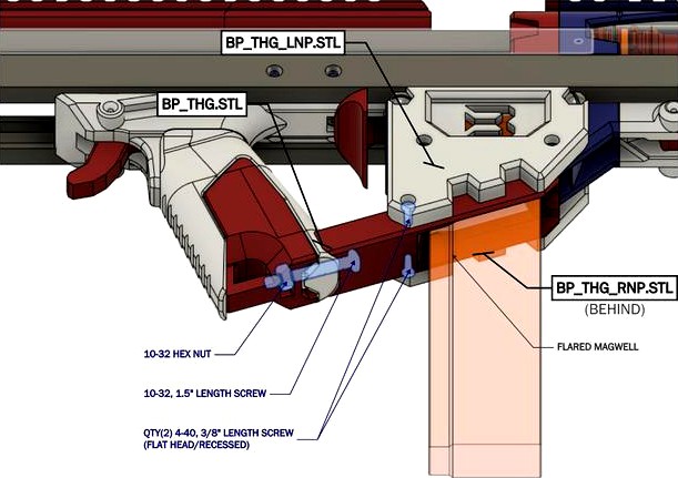 TC Bullpup Thumbhole Grip Mod