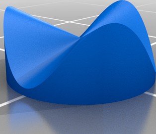 Differentiability Pathology