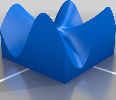 Second Derivative Pathology