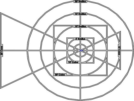 D&D Cone and Radius Guide