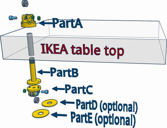 IKEA Cabinet Filament Guide