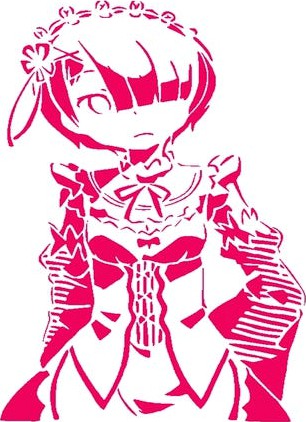 Ram stencil