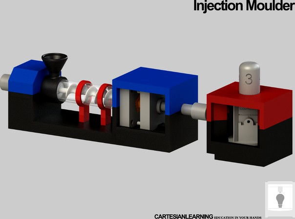 CLP: Injection Moulder