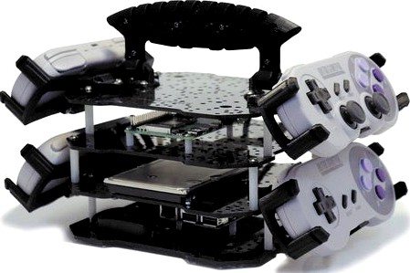 Game Stack Kit