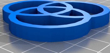 The trinity symbol