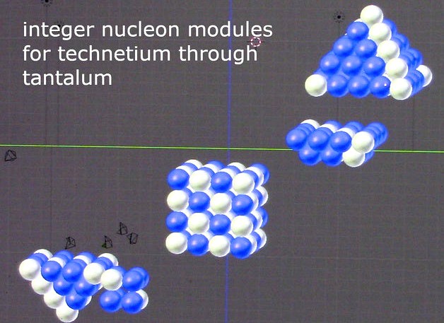 Integer geometric nuclear modules #2 of 3