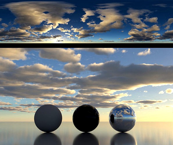 Skydome HDR - Sunrise Cumulus Stratus Cloudy Sky -