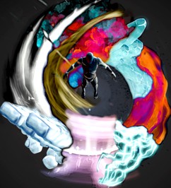 Luos's Eight elements