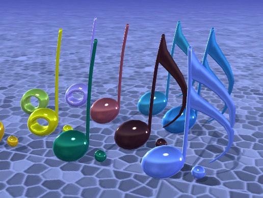 The Notes