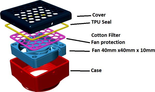 Filter with Fan for Foldable Respirator ( hot period version ) by bluesman1991