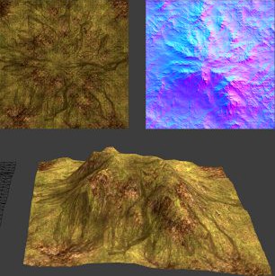 Background Hill Terrain 3D Model