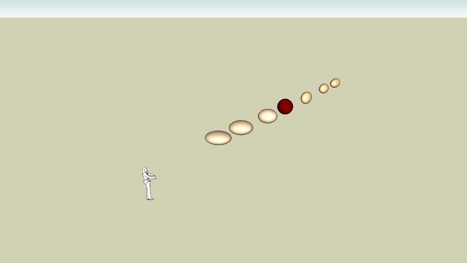 eosc245 strain ellipsoids