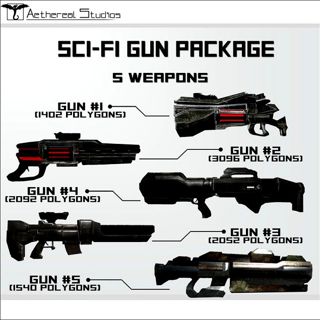 SciFi Gun Package 3D Model